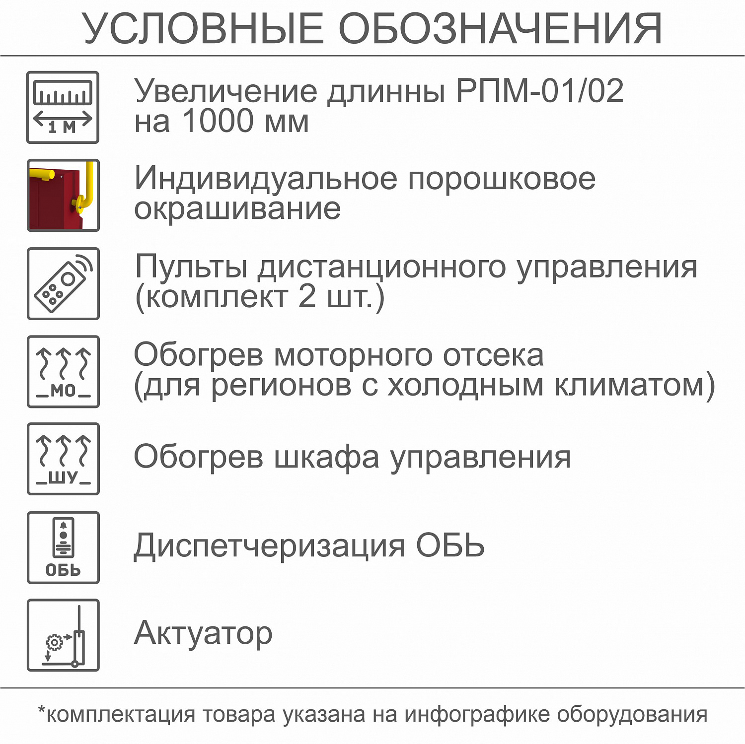 Наклонный подъемник для инвалидов по ГОСТ РПМ-01, с увеличеной длиной на 1000 мм , с пультами дистанционного управления для ПМ (комплект 2 шт.), с диспетчеризацией ОБЬ